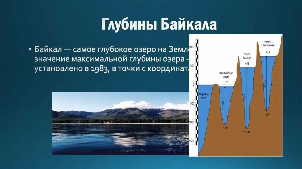 Глубина озера хорошего