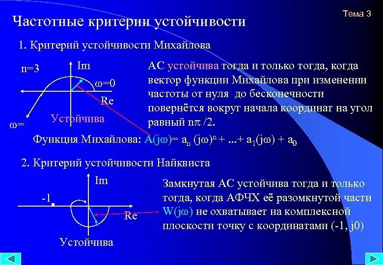 Принцип аргумента