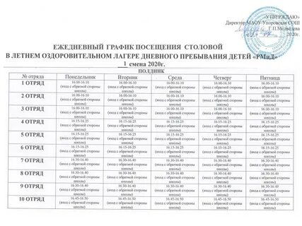 Постановление 713 рб