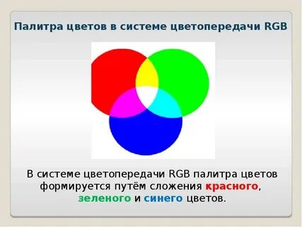 Система цвета rgb
