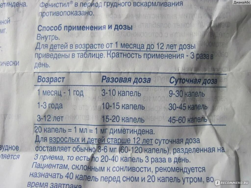 Фенистил капли дозировка детям 1 года. Фенистил капли для детей доза 1год. фенистил капли для детей дозировка 2 года. фенистил капли дозировка 4 года. фенистил капли в 9 месяцев доза.