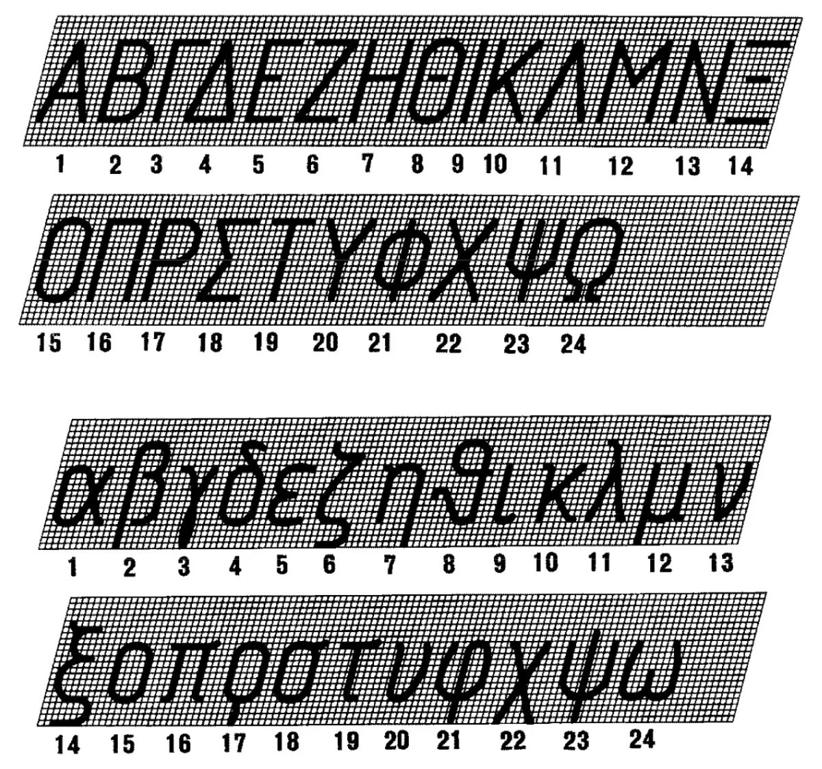 ГОСТ 2.304-81 шрифты чертежные. 2.304-81 Шрифты чертежные. Чертёжный шрифт ГОСТ. ЕСКД шрифты чертежные.