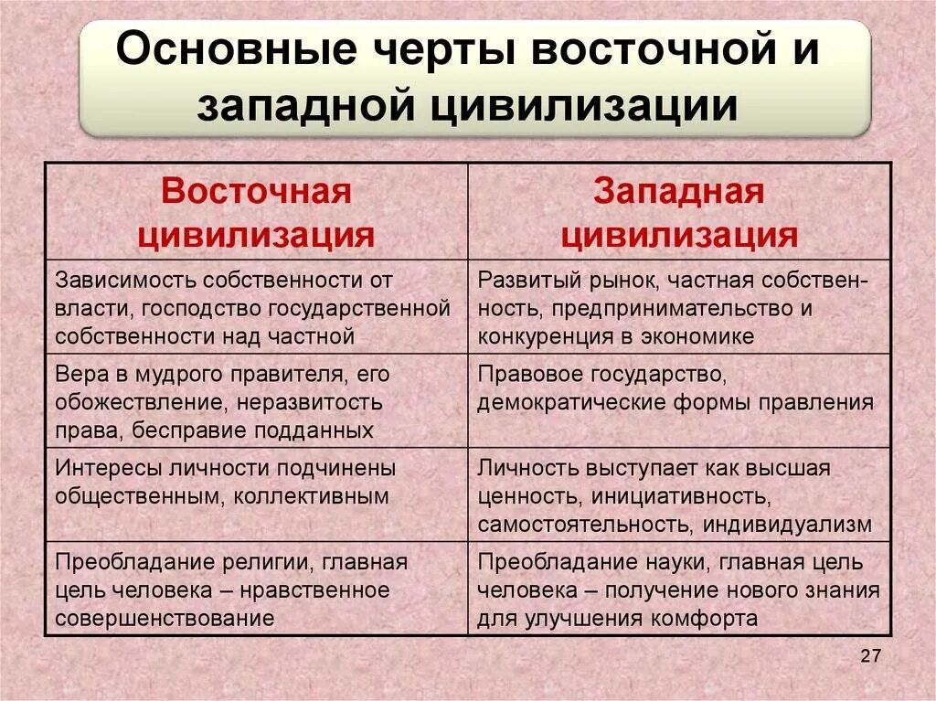 Идеологическая приверженность