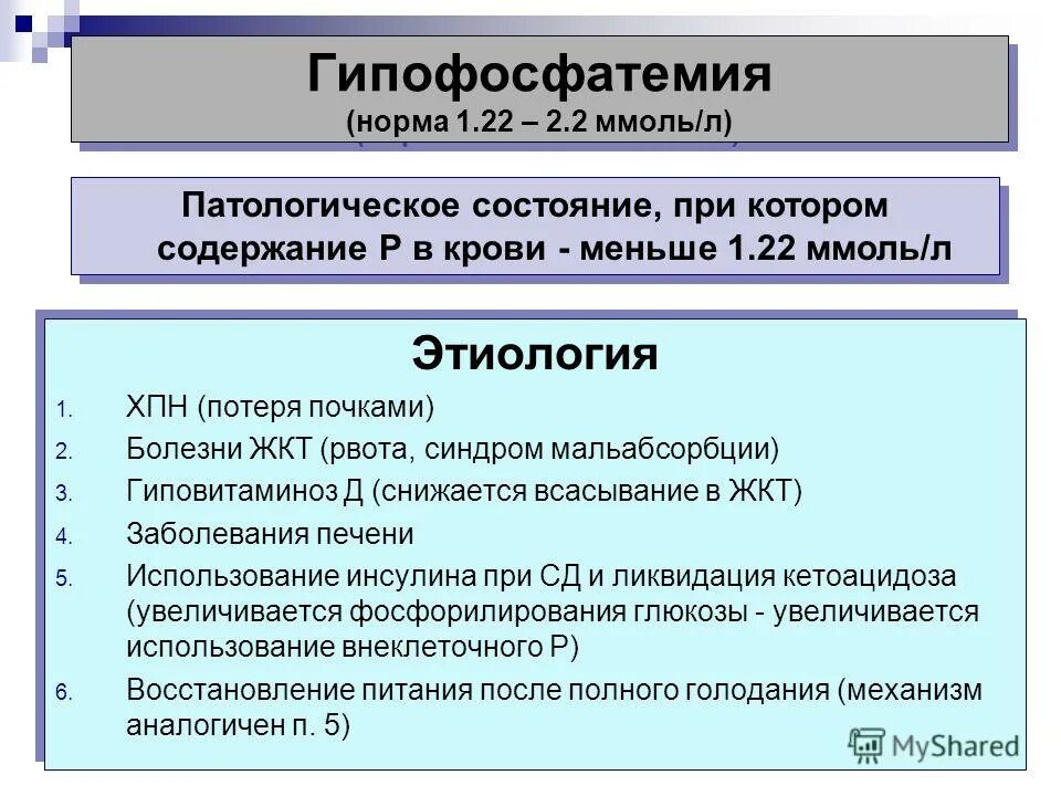 Гипофосфатемия