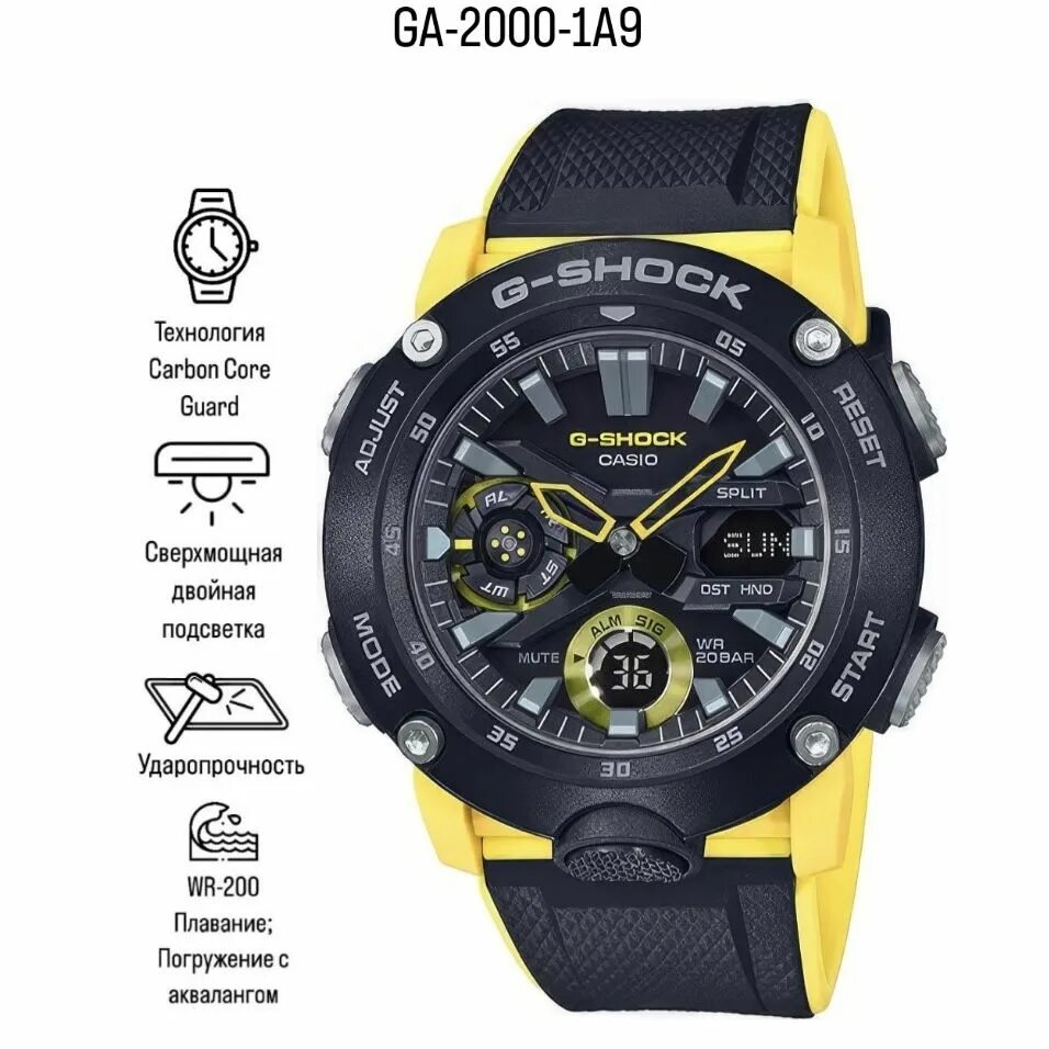 Gbd h2000 1a9. Gbd h2000 1a9
