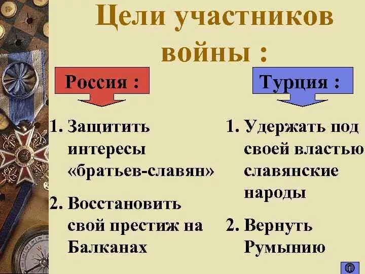 Назовите причины русско турецкой войны. Итоги русско турецкой 1877-1878 года. Цели участников русско турецкой войны 1877 года. Цели воюющих сторон русско-турецкой войны 1877-1878.