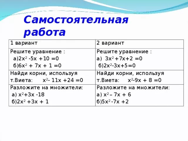 Графическое решение уравнений самостоятельная работа 8 класс. Квадратные уравнения самостоятельная работа. самостоятельная работа решение уравнений. квадратные уравнения самостоятельная работа 8 класс. решение квадратных уравнений самостоятельная работа 8 класс.