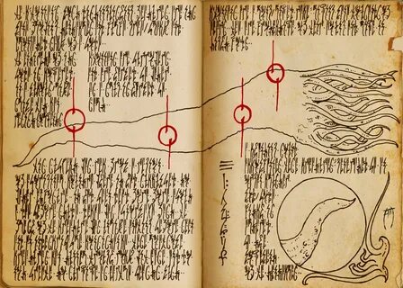 Карты записи книги