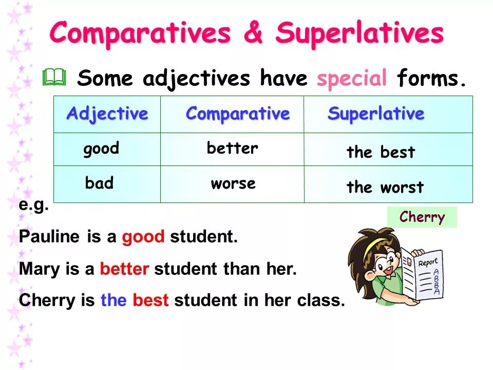 Superlative beautiful. Comparative and superlative adjectives правило. superlative adjectives правило. superlative правило. правила comparatives and superlatives.