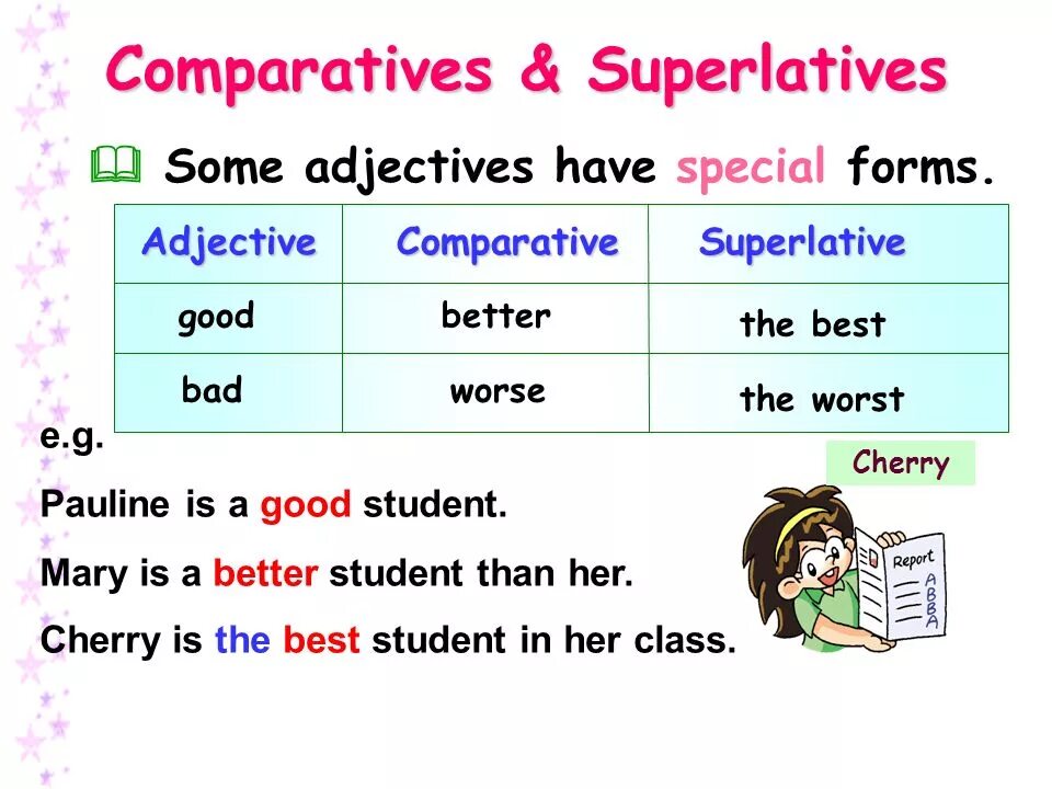 Comparative and Superlative adjectives правило. Superlative adjectives правило. Superlative правило. Правила Comparatives and Superlatives. Comparative examples