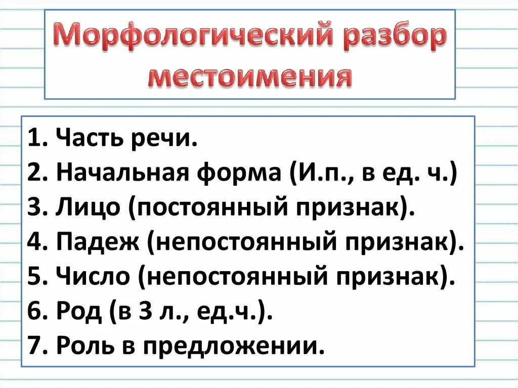 Что такое морфологический разбор 4 класс. Морфологический разбор местоимения. 4 Кл морфологический разбор местоимения. План морфологического разбора местоимения. Морфологический разбор 3 класс план школа России.