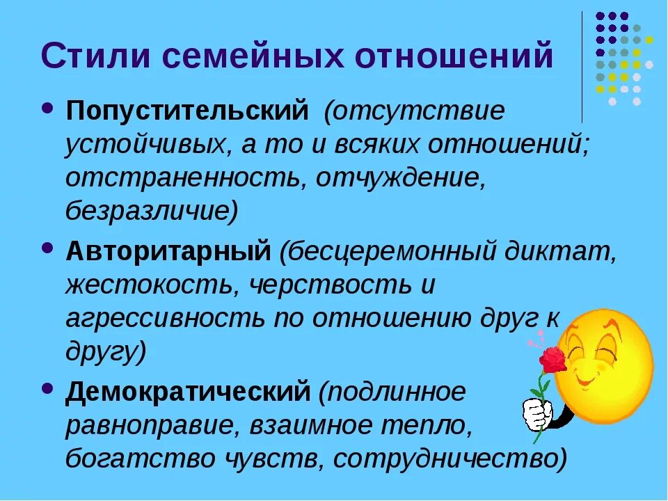 Взаимоотношения в семье бывают для характеристики. Стили семейных отношений. стили семейных взаимоотношений. стили семейного взаимодействия. попустительский стиль взаимоотношений в семье это.
