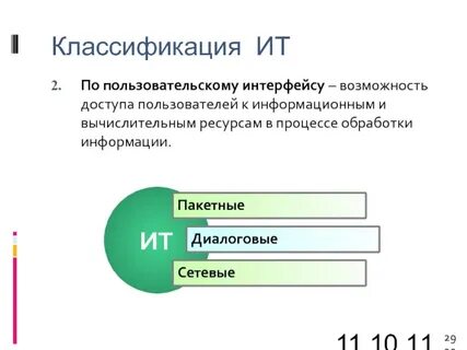 Классификация информационных технологий по типу пользовательского интерфейса