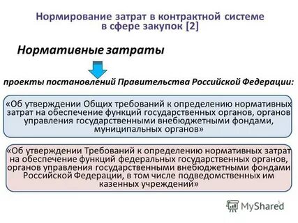 Правовые акты о нормировании в сфере закупок