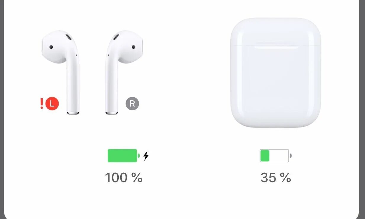 Играет один airpods. Схема наушники AIRPODS 2. AIRPODS 2 левый и правый. Левый наушники AIRPODS Pro 2. Наушники аирподс правый левый.