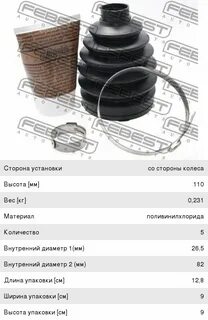 Пыльник шруса наружный кашкай j10