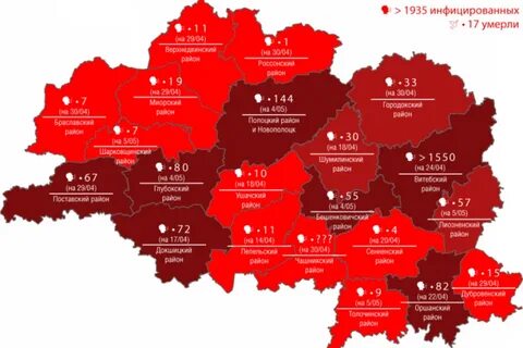 Инфекция в беларуси сегодня