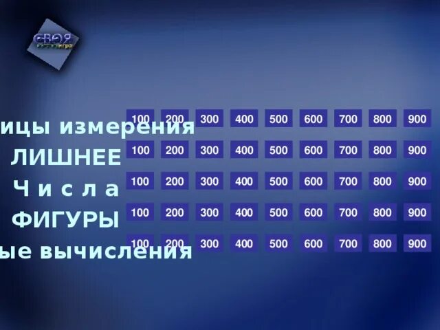 Цифры 100 200 300 400 500 600 700 800 900 1000. Груз 100 200 300 400 500 600 700 800 900. Таблица на 100 200 300 400 500 600 700 800 900. Номера грузов: 100, 200, 300, 400, 500, 600, 700, 800, 900. 700 800 рублей