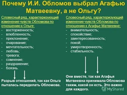 Род занятий агафьи пшеницыной