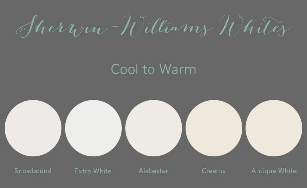Whites colors