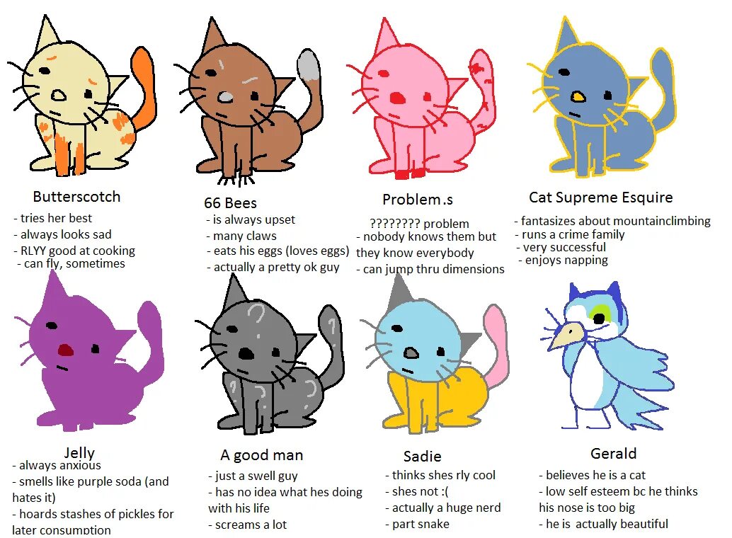 Why are you feeling do you. Which meme are you today. Tag yourself Мем. Котик how are you. Tag yourself подборка.