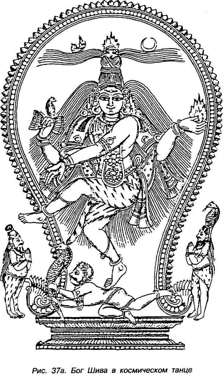 Государства востока в эпоху раннего нового. Духовные картины mario duguay. Шэрон роуз путь жрицы путь богини. Путь богиня. Путь богиня.