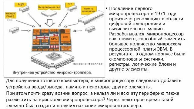 Появление микропроцессоров и новых средств коммуникации. Микроконтроллер и микропроцессор. Структура микроконтроллера. Основные элементы микропроцессора. Схема состава микропроцессора.