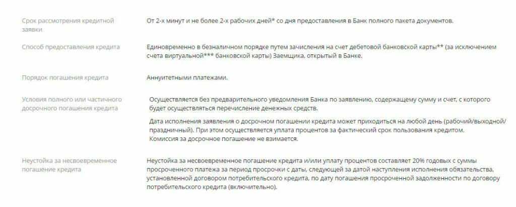 Как гасить ипотеку досрочно в сбербанке выгоднее. Полное досрочное погашение. заявление на частичное досрочное погашение ипотеки. досрочное погашение автокредита. порядок погашения автокредита.
