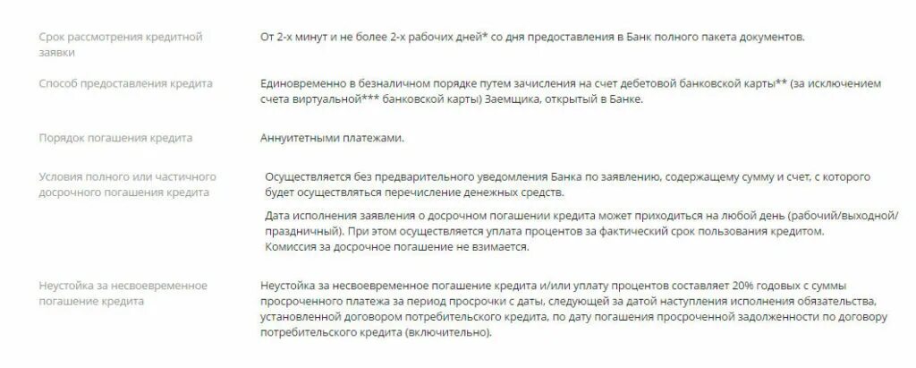 Как правильно гасить ипотеку досрочно в сбербанке. Полное досрочное погашение. Заявление на частичное досрочное погашение ипотеки. Досрочное погашение автокредита. Досрочное погашение автокредита в Сбербанке.