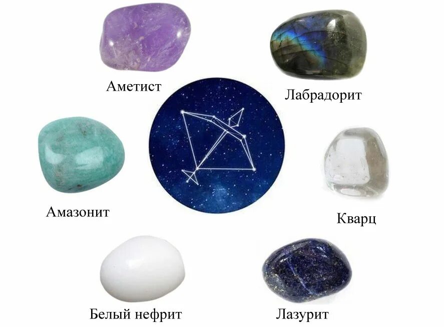 драгоценные камни по знакам зодиака. камень топаз для женщины. топаз для стрельца женщины голубой. стрелец - камень стрельца. камень талисман стрельцов женщин.