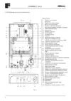 Котел газовый Ferroli domina f 24. Газовый котел Ферроли Домино с 24 е. Феролли домина ф 24 е котел настенный. Котел домина