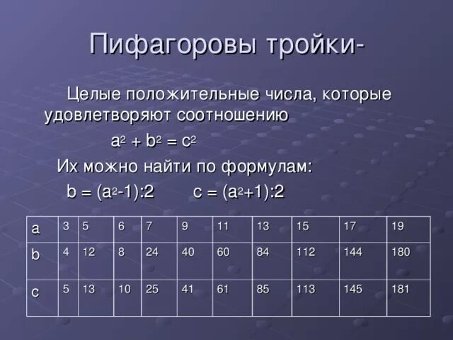 Можно с тройками в 10 класс. Пифагоровы тройки чисел таблица. Формула пифагоровых троек. Теорема Пифагора числа 3 4 5. Пифагоровы треугольники таблица.