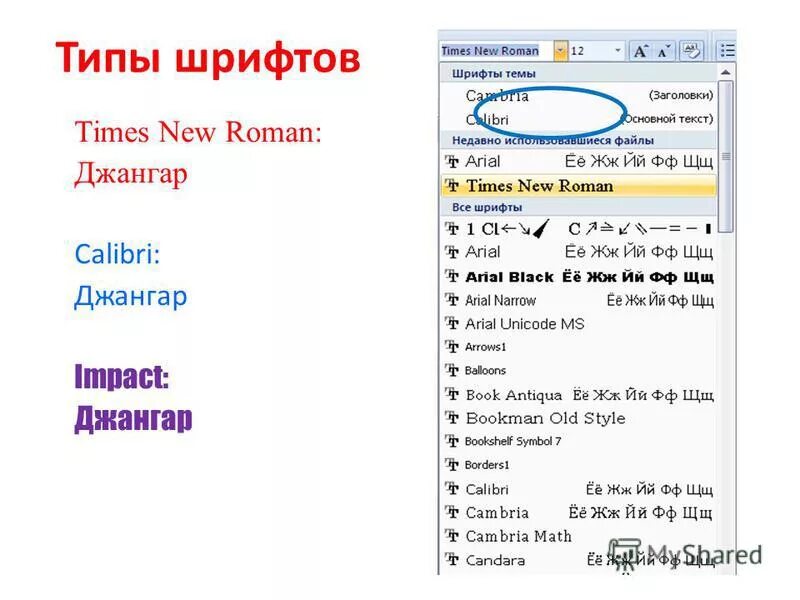 Как определить тип шрифта. Типы шрифтов. название шрифтов в ворде. шрифт times new roman.