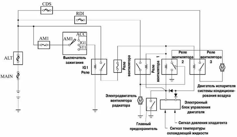 ULTIMATE Guide to Fan RPM & RGB Ecosystems - Guides and Tutorials - Linus Tech T