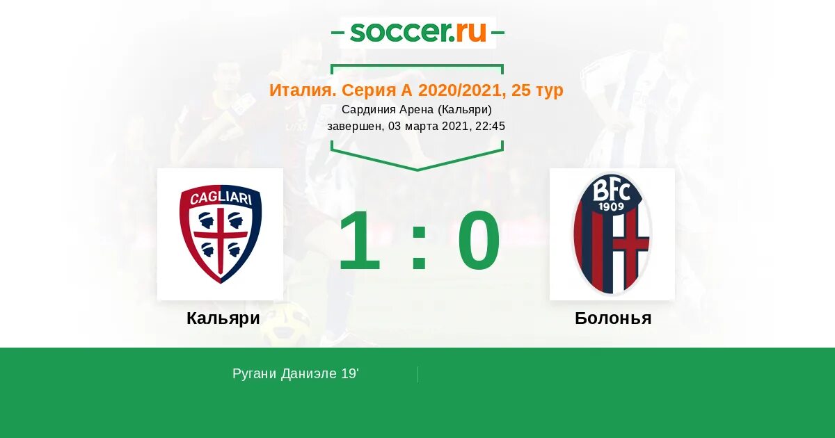 Состав кальяри. Milan line up. Состав кальяри. Состав кальяри 2024. Состав команды кальяри.