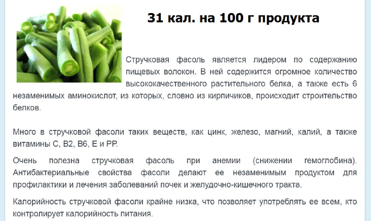 Содержание белка в фасоли на 100 грамм. Спаржевая фасоль состав микроэлементов. Стручковая фасоль состав микроэлементов. Фасоль стручковая 100 гр калорийность. Стручковая фасоль энергетическая ценность.