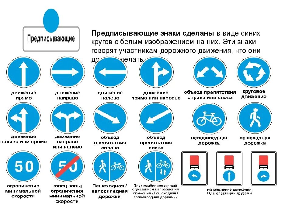 Круглый знак на дороге. Дорожники знаки. Знаки дорожног движение. Предписывающие знаки дорожного движения. Приписывающиезнаки дорожного движения.