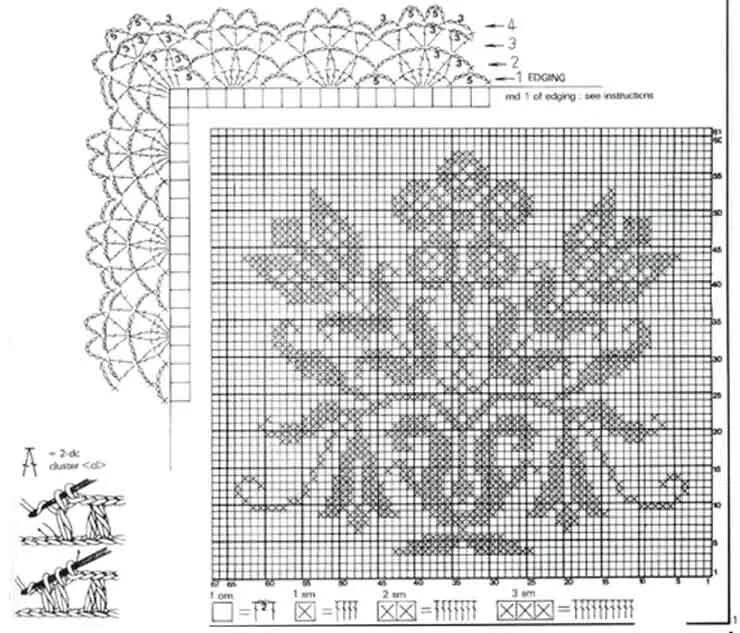 Прямоугольная скатерть схема описание. Квадратная салфетка крючком со схемами филейная. Квадратная филейная скатерть крючком. Схема филейной салфетки прямоугольной. Прямоугольная салфетка крючком филейное вязание.