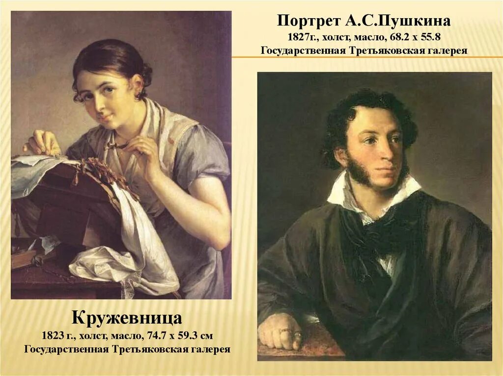 Великие русские портретисты 6 класс. Великие художники портретисты. Русские художники портретисты самые известные. Портреты великих русских художников.