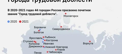 В каком городе сейчас 18