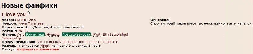 Жанры фанфиков. Жанры на фикбуке. Категории фанфиков. Возрастные ограничения в фикбуке. Карта фанфики фикбук