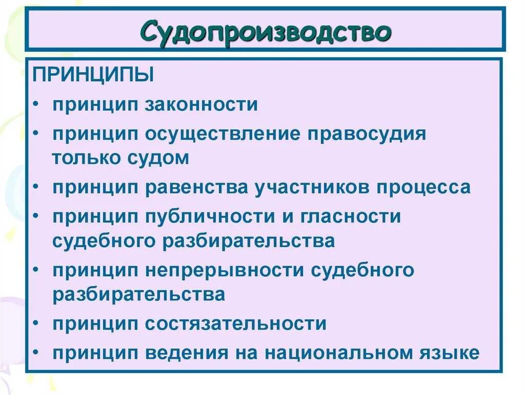 Виды самопроизводства. Принципы судопроизводства. Принципы судопроизводства. Виды самопроизводства. Виды судопроизводства.