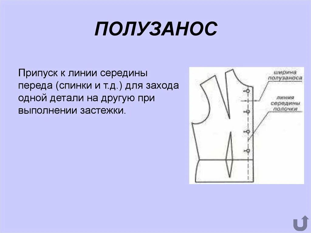 Что такое линия. Линия полузаноса в одежде. линия полузаноса на пальто. линия полузаноса в жакете. линия середины переда на выкройке это.