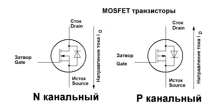 Управление стоком. Полевой транзистор MOSFET схема включения. MOSFET транзистор схема включения. Мосфет транзистор схема включения. Полевой транзистор с изолированным затвором схема включения.