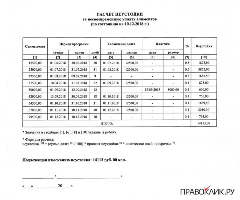 Рассчитать пеню по договору калькулятор