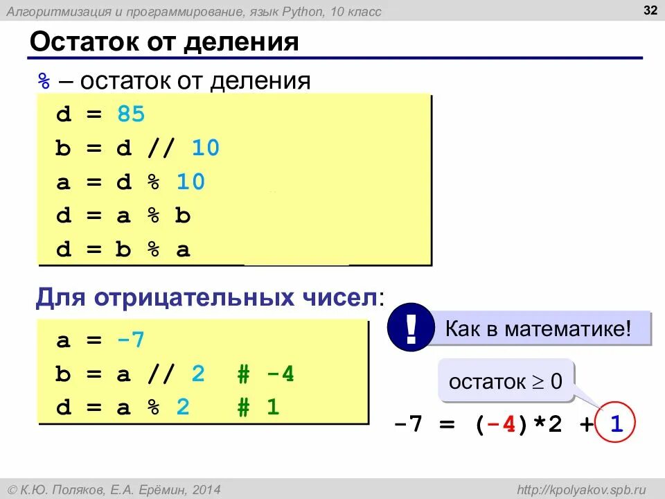 Целое число в пайтоне