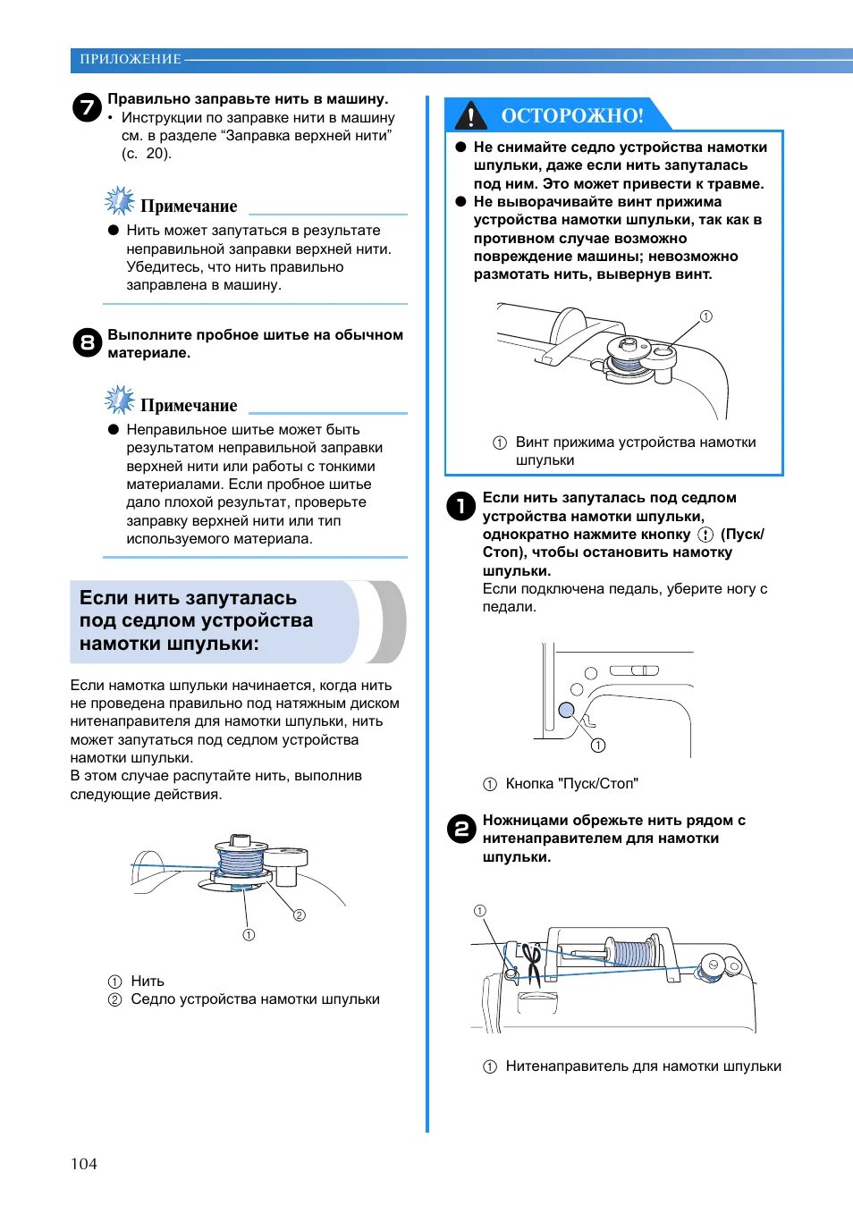 Инструкция заправщика