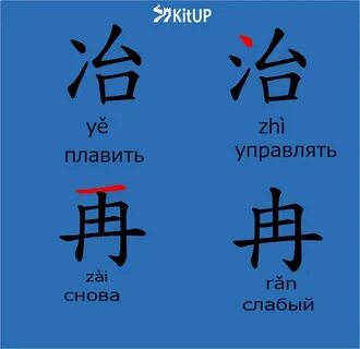 Какое самое китайское слово