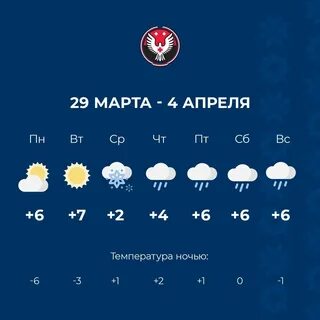 Погода в ижевске ноябрь 2024 на месяц