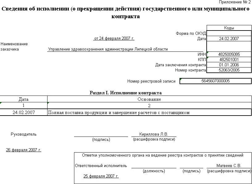 Сведения об исполнении. Полное исполнение договора уведомление. Уведомление от заказчика о полном исполнении контракта. Уведомление об исполнении контракта